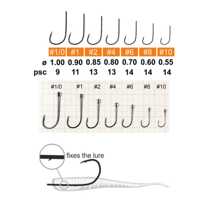 Hitfish Carlig Direct Hold (DHSH), 9-14buc/plic - imagine 3