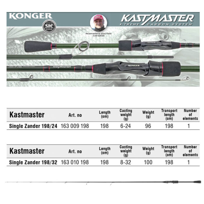 Lanseta Spinning Konger Kastmaster Single Zander, 1.98m, 8-32gr (dintr-o bucata) - imagine 2