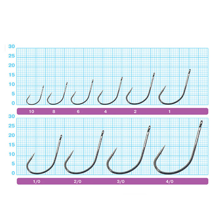 Owner carlige Yamajin cu ochet, serie 53853, culoare BC (8-11buc/plic) - imagine 2