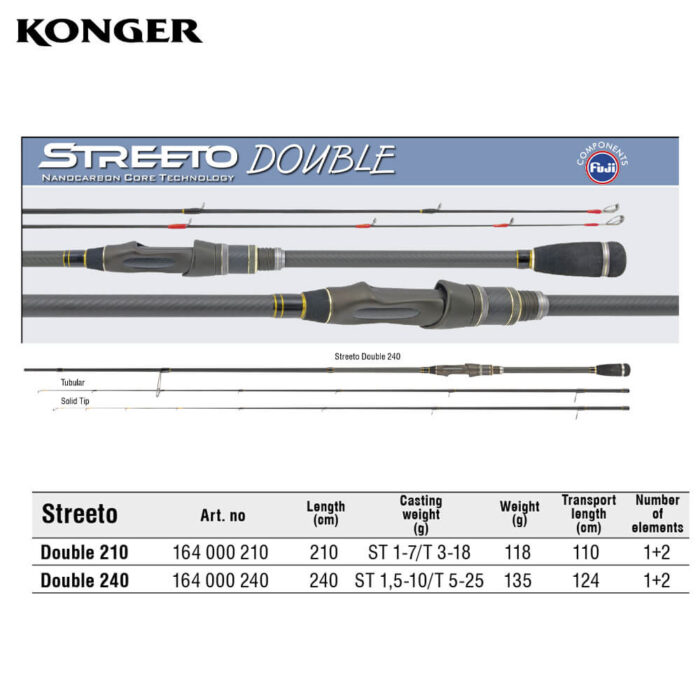 Lanseta Spinning Konger Streeto Double 270, 2.70m, 2 varfuri 3-18gr/ 7-35gr (din 2 bucati) - imagine 2