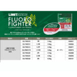 Gosen Fir Fluorocarbon Limitation FluoroFighter, 50m, #1.5 PE, 0.205mm, rezistenta 3.3kg - imagine 4