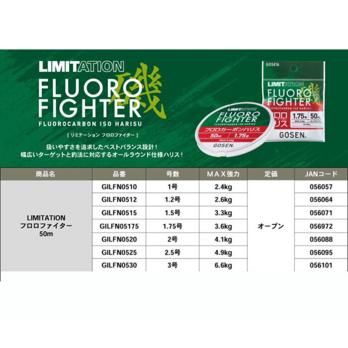 Gosen Fir Fluorocarbon Limitation FluoroFighter, 50m, #1.5 PE, 0.205mm, rezistenta 3.3kg - imagine 4