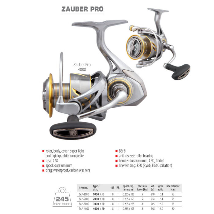 Mulineta Ryobi Zauber Pro 2025 (1000-4000) - imagine 3