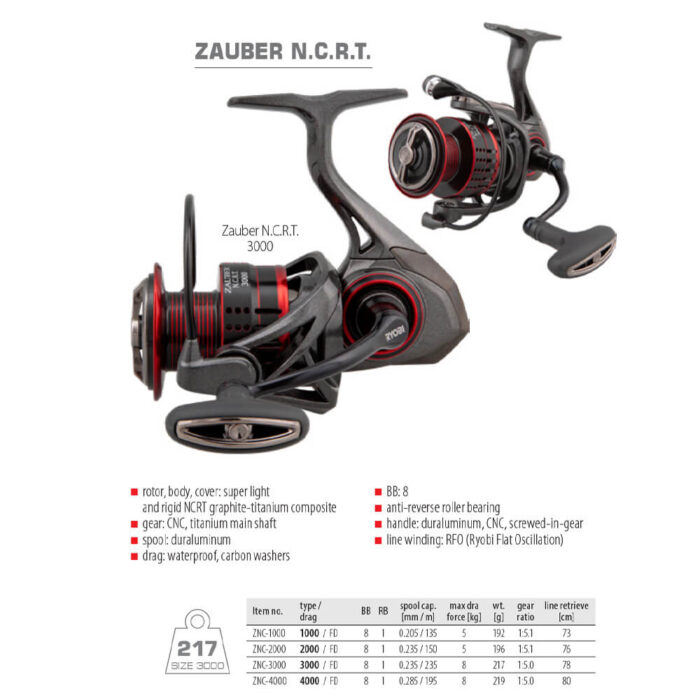 Mulineta Ryobi Zauber NCRT 4000FD - imagine 3