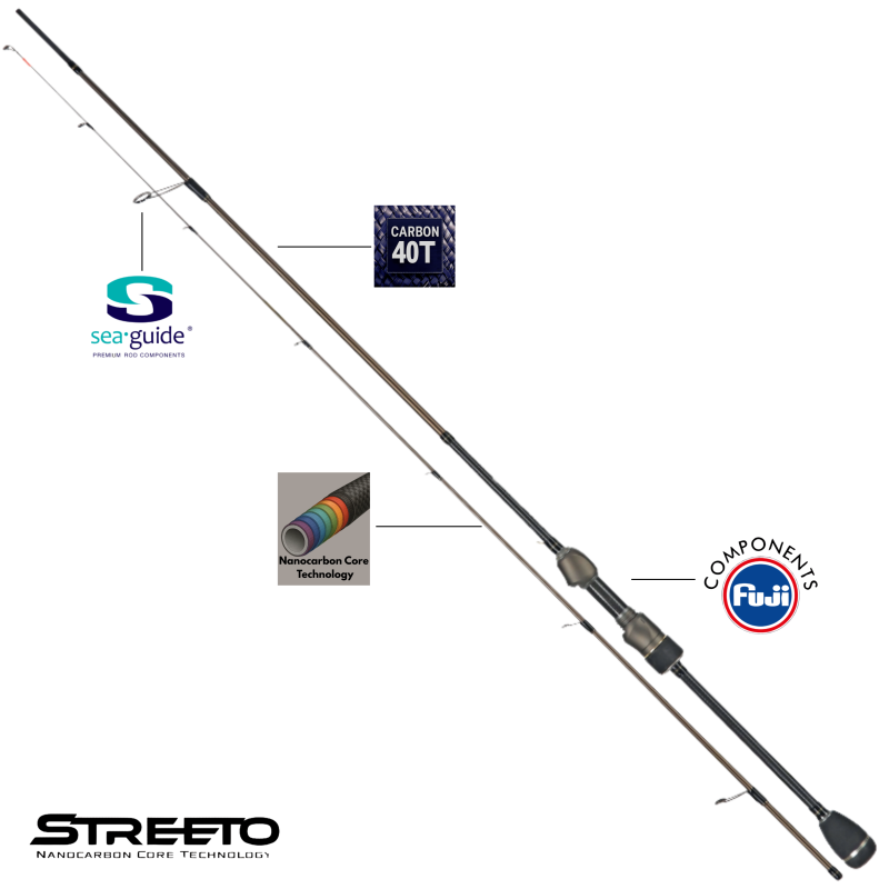 streeto-jigger-ul-2062-206-4-9 Lanseta Spinning Konger Streeto Jigger UL 2062 2.06m / 4-9g (varf plin) - imagine 1